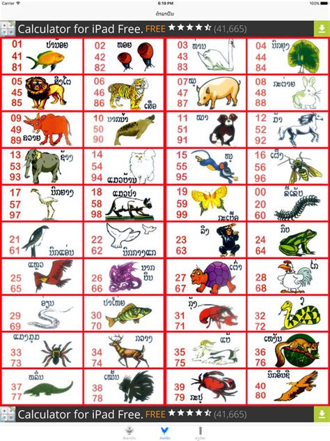 Laos Lottery .
